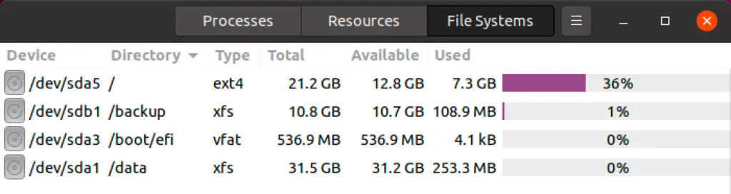ubuntu process monitor ubuntu process monitor